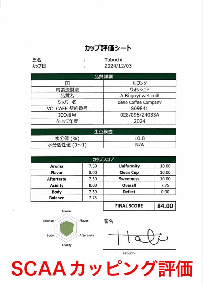 【コーヒー生豆】タンザニア産　インドネシア産　エチオピア産　パプアニューギニア産