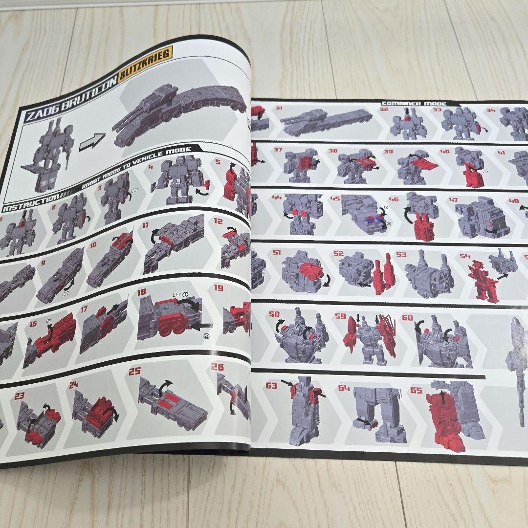 TF系 ZetaToys ZA-06 Bruticon （現状品）