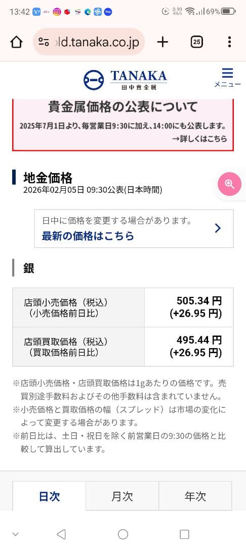 ハローキティ 40周年記念純銀銀貨１オンス