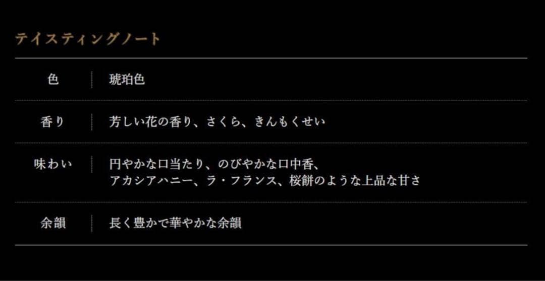 【未開栓】響 BLOSSOM HARMONY 2024 外箱・冊子付き