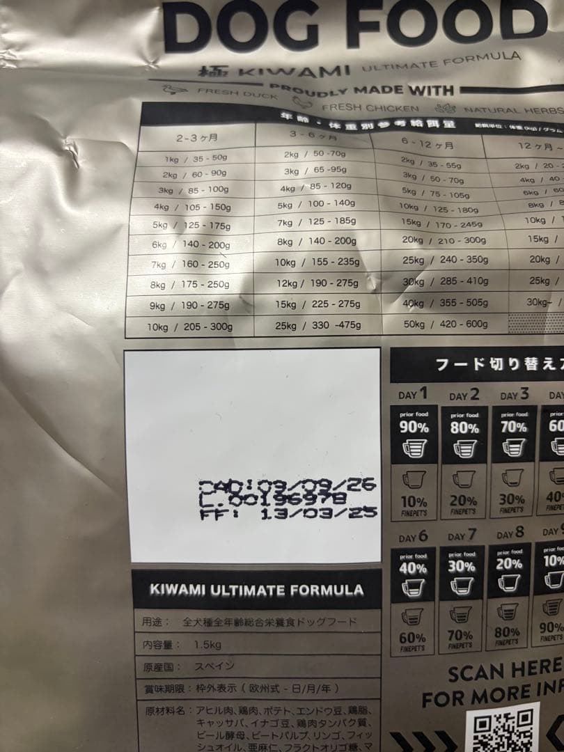 FINEPET'S 極ULTIMATE FORMULA 1.5kg×2袋