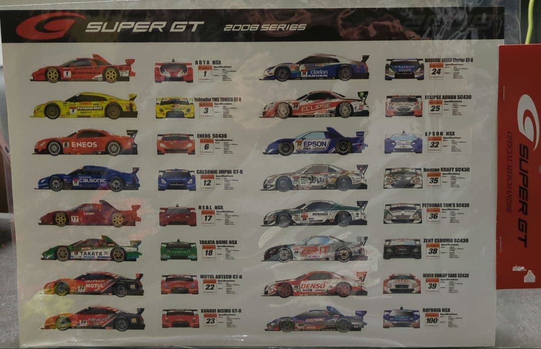 スーパーGT　カルソニック チョロQ　　ミニカーその他　まとめ売り