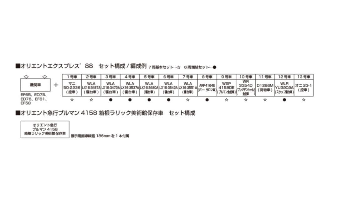 Nゲージ10-562 KATO オリエントエクスプレス'88 6両増結セット