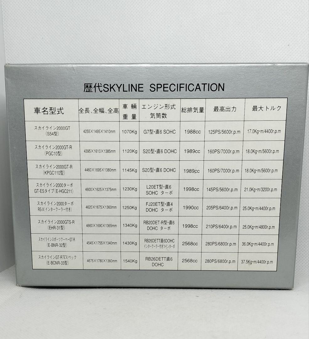 《イケダ特注トミカ》６台セット【スカイラインヒストリー】未開封新品