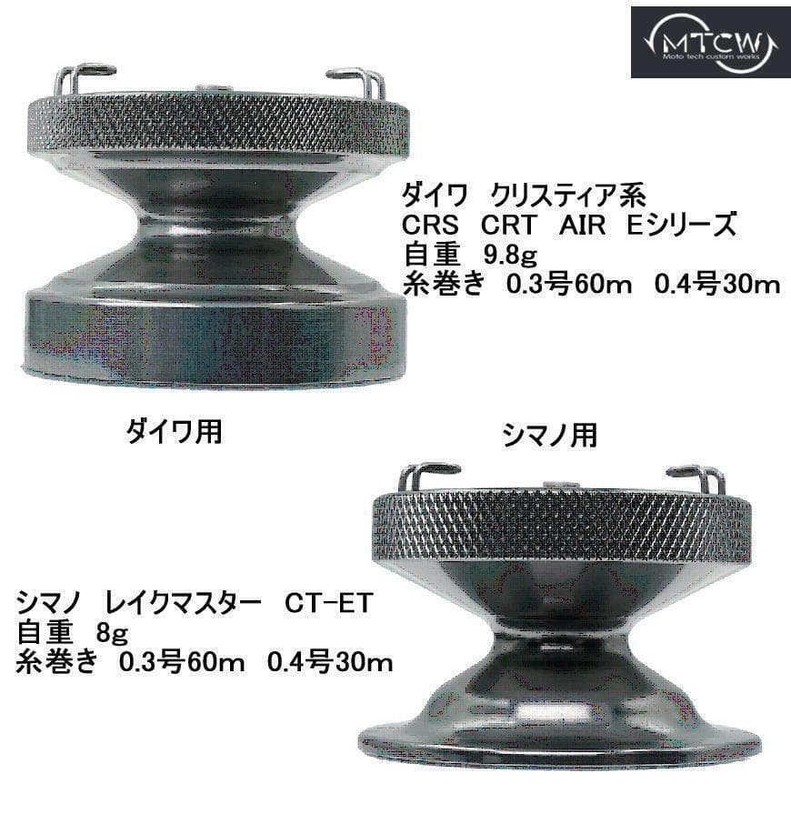 MTCW　ダイワ　ワカサギ　ブラック/ゴールド　「Shallow HD」　即納