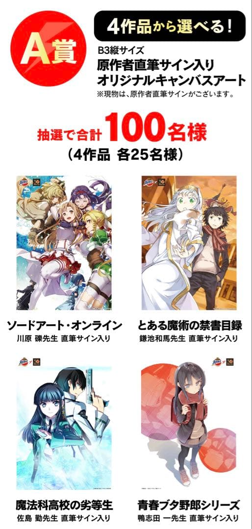 ソードアートオンライン川原礫直筆サイン入り SAO コラボキャンペーン当選品