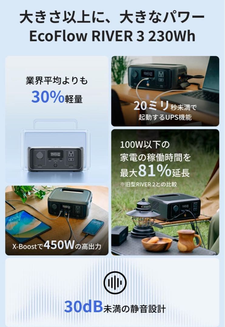 2点セット防災対策送料込み新品未使用ポータブル電源3230WhGaN