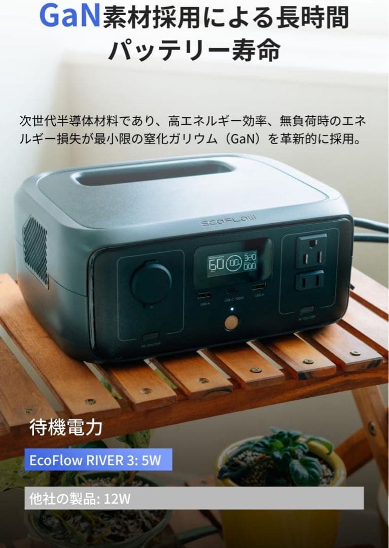 2点セット防災対策送料込み新品未使用ポータブル電源3230WhGaN