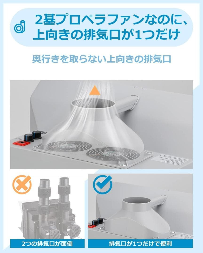 塗装ブース　スプレーブース　2基ファン　ダブルファン　Anesty Urlife