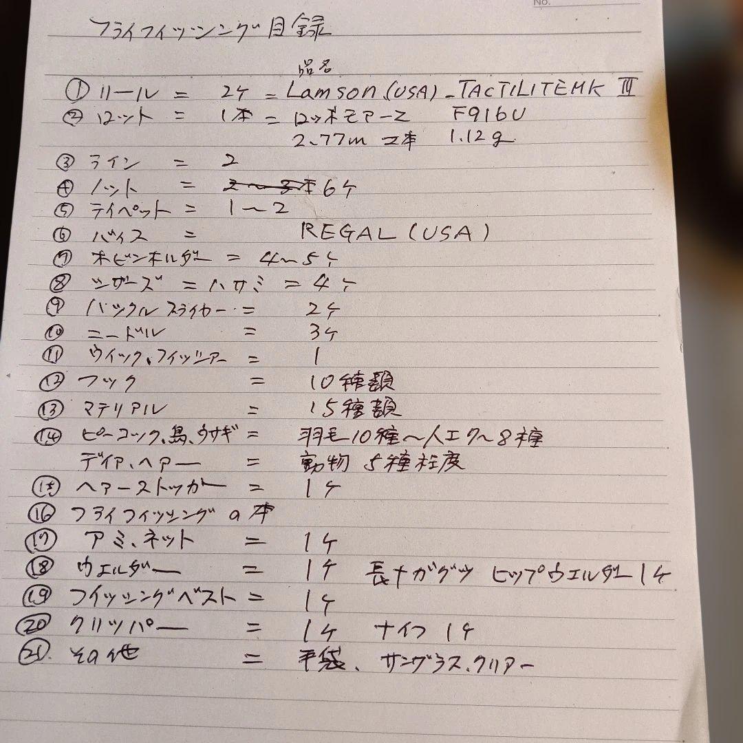 37.フライフィッシング作業台セット