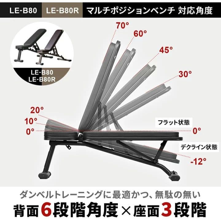 リーディングエッジ マルチポジショントレーニングベンチLE-B80 ブラック