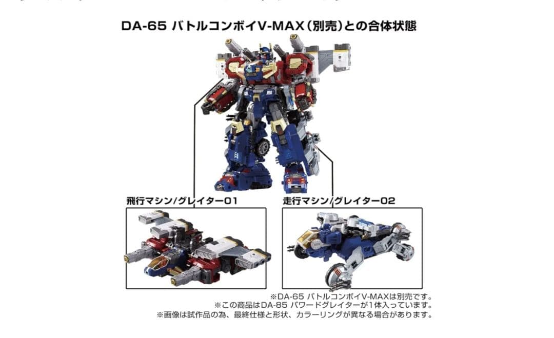 ダイアクロンパワードコンボイ 箱、コンテナ無し その他付属品有り 値下げ交渉⭕