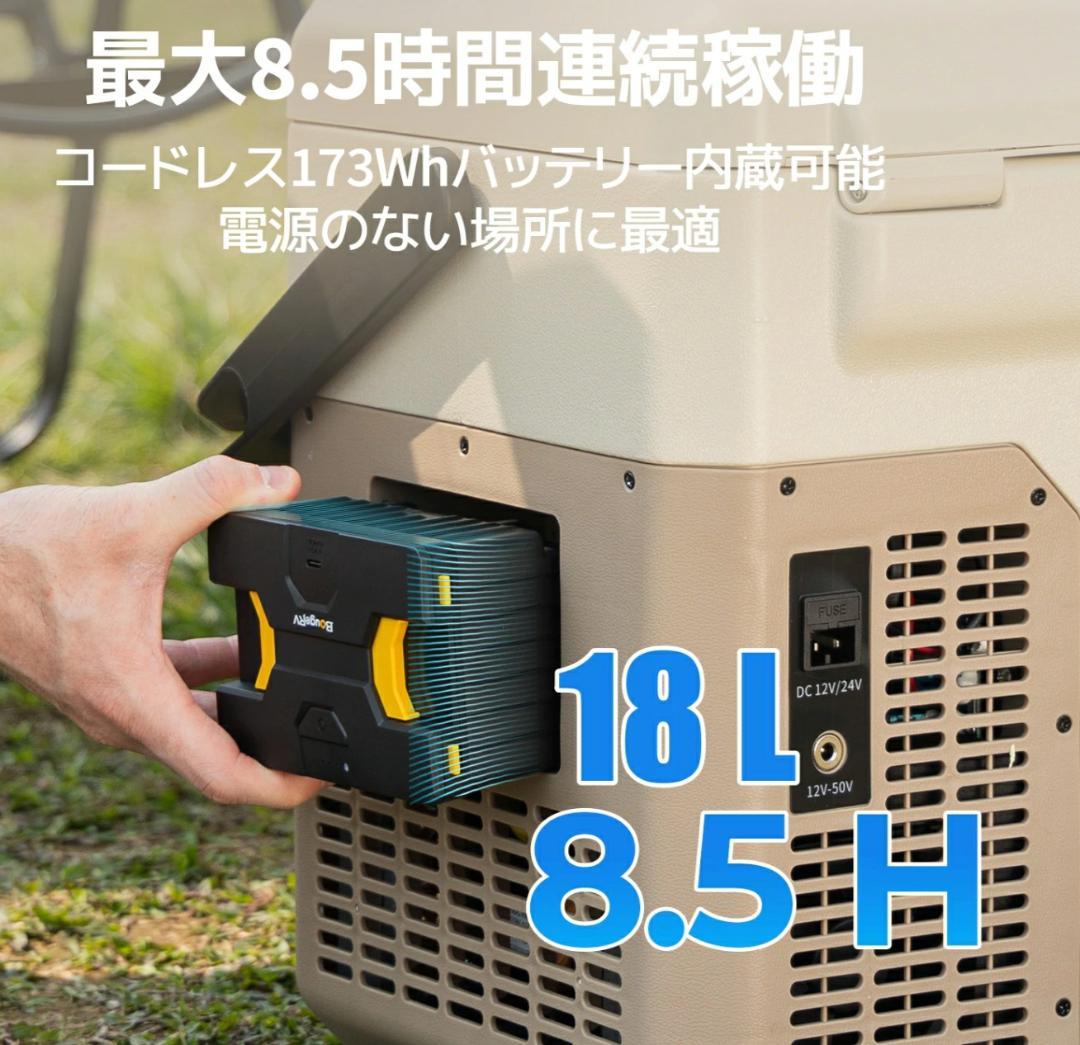 BougeRV 173Wh 車載冷蔵庫バッテリー