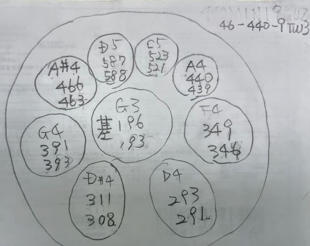 ハンドパン　小さめの46センチ　9音　Gマイナー　A＝440Hz