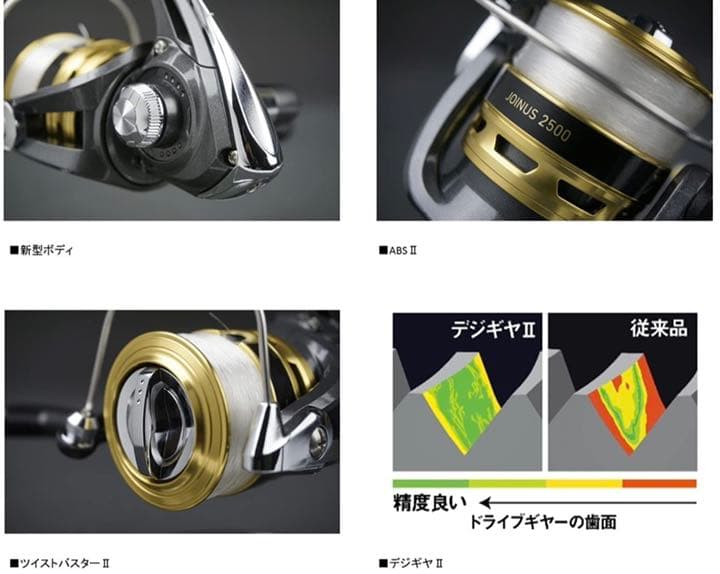 ダイワ(DAIWA) スピニングリール (糸付き) 16 ジョイナス