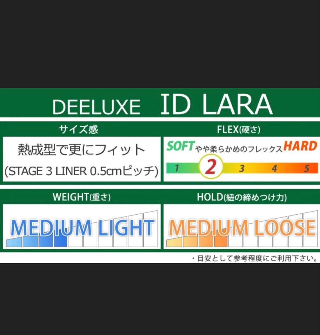 ディーラックス　ID LARA