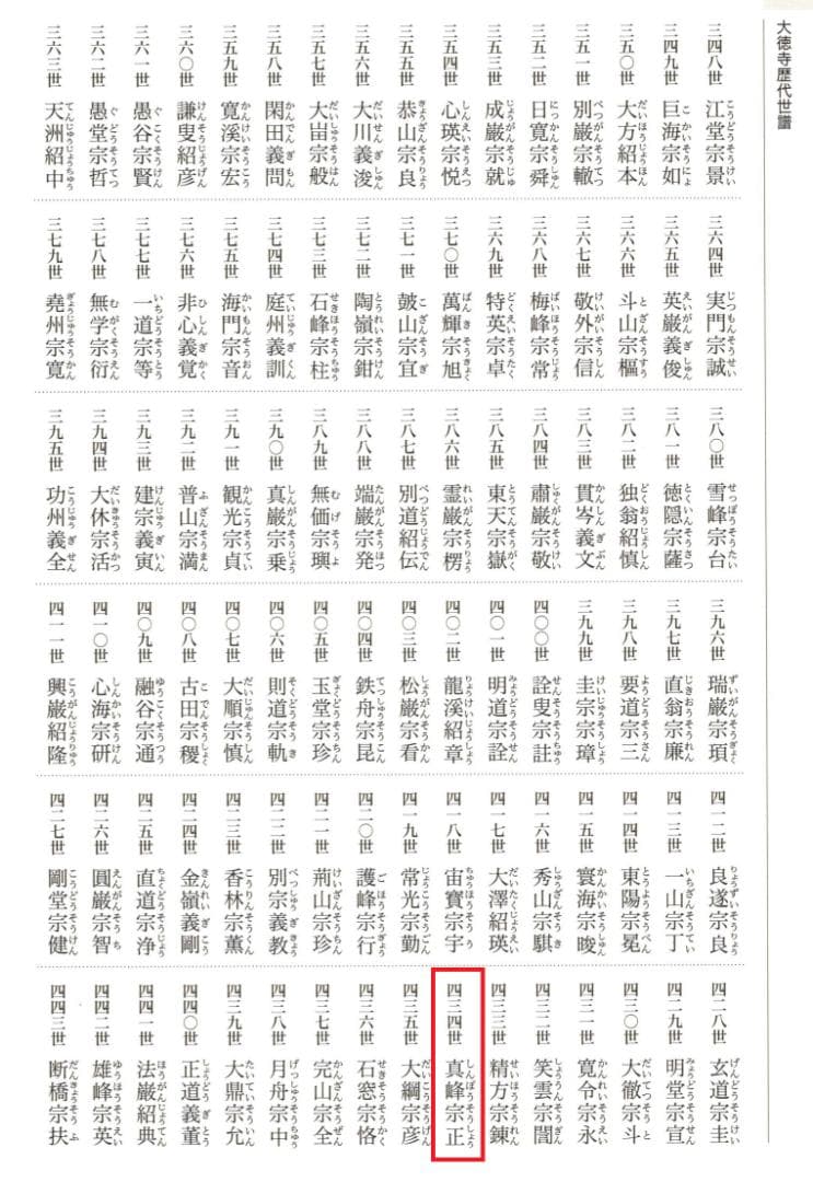 大徳寺434世管長 真峰宗正自筆一行『開窓多月色』極箱