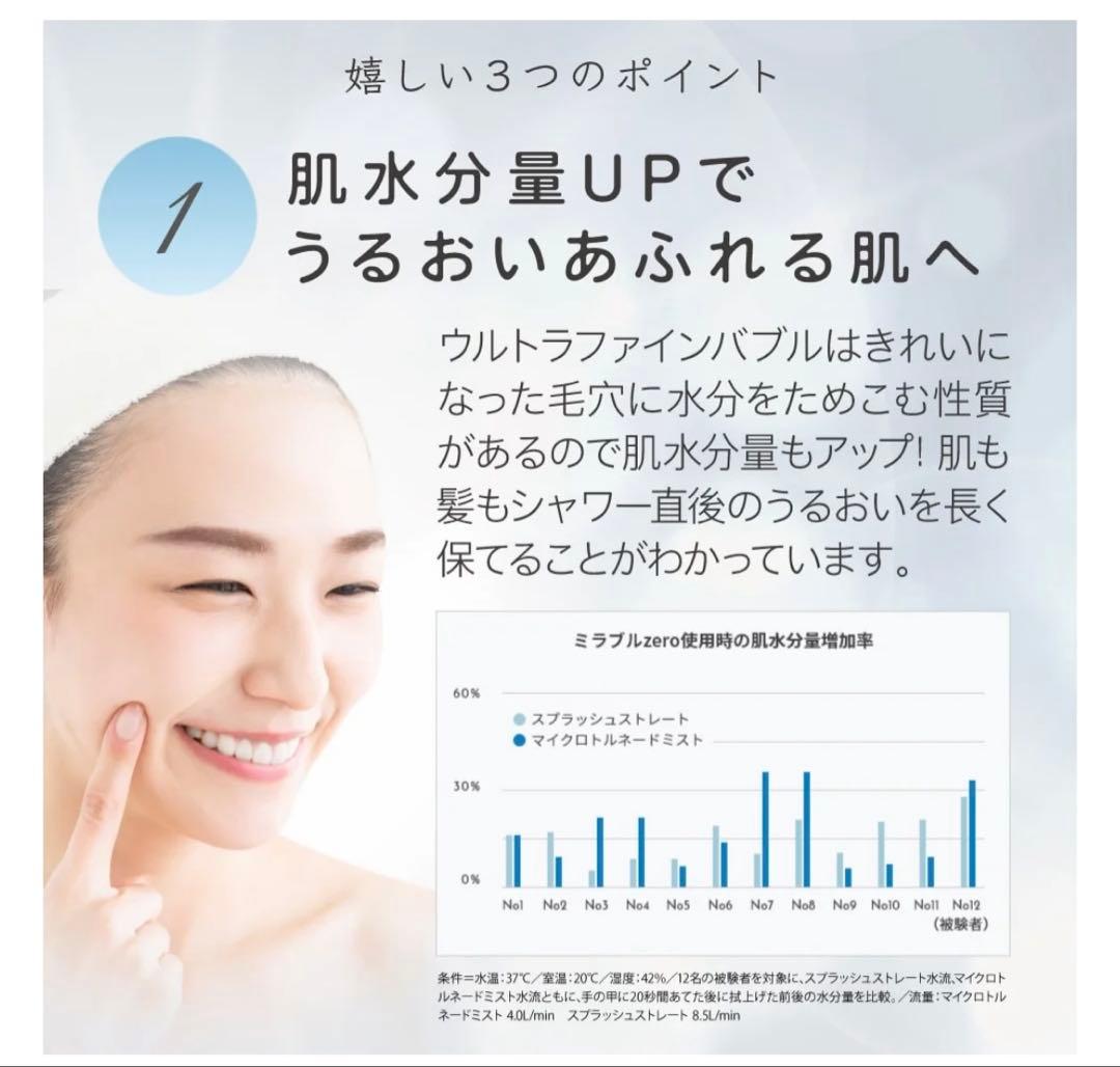 Mirble zero(ミラブルゼロ)シャワーヘッド　トルネードスティック付き