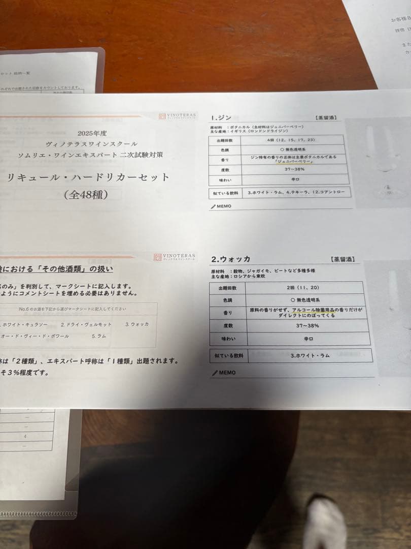 ソムリエ二次試験対策　リキュール48種類セット　（ヴィノテラス）開封済み