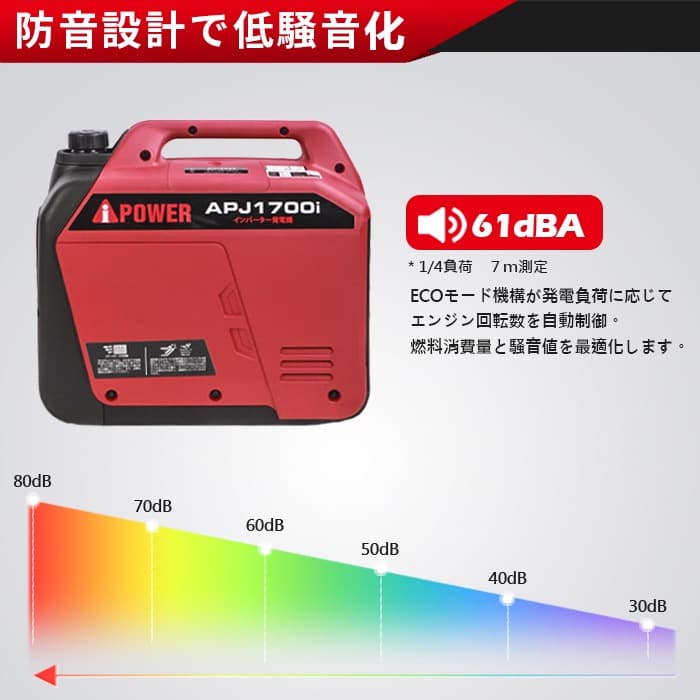 ア*ア様 【新品・未使用】インバーター発電機　定格1600w Aipower