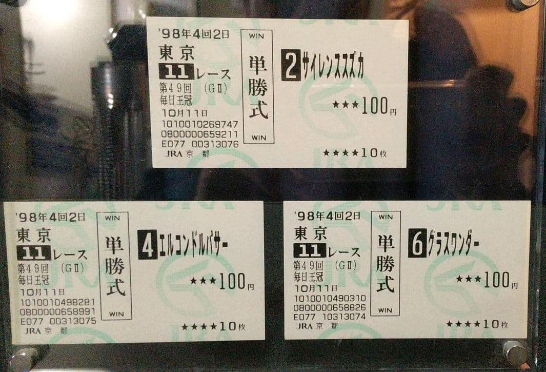 伝説の毎日王冠 3強馬券 サイレンススズカ グラスワンダー エルコンドルパサー