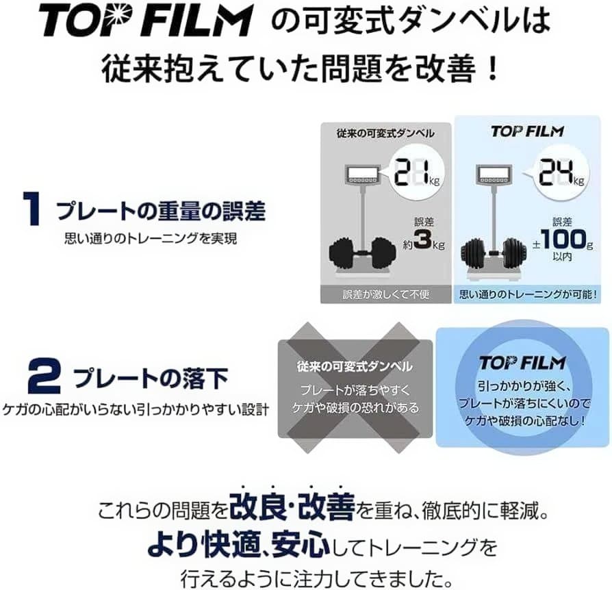 中古美品可変式ダンベル 40kg 1個単品鉄アレイ アジャスタブルダンベル筋トレ