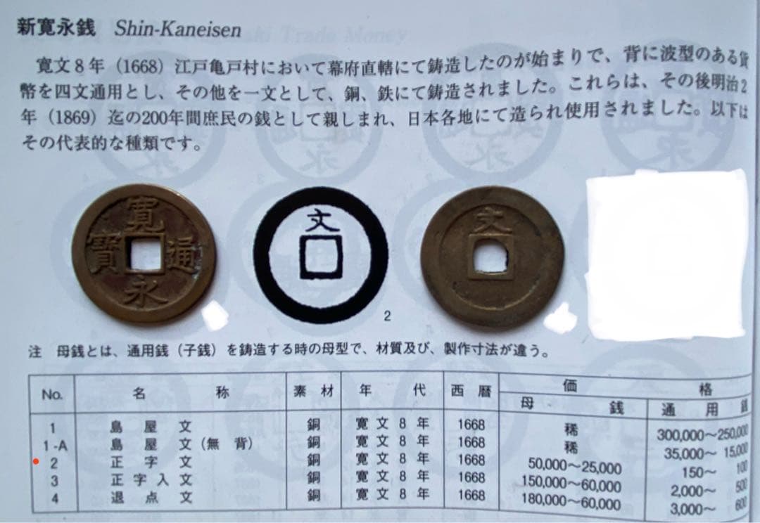 寛永通寳　寛永通宝　正字文　28枚　1668年　寛文8 古銭　旧貨幣　骨董品