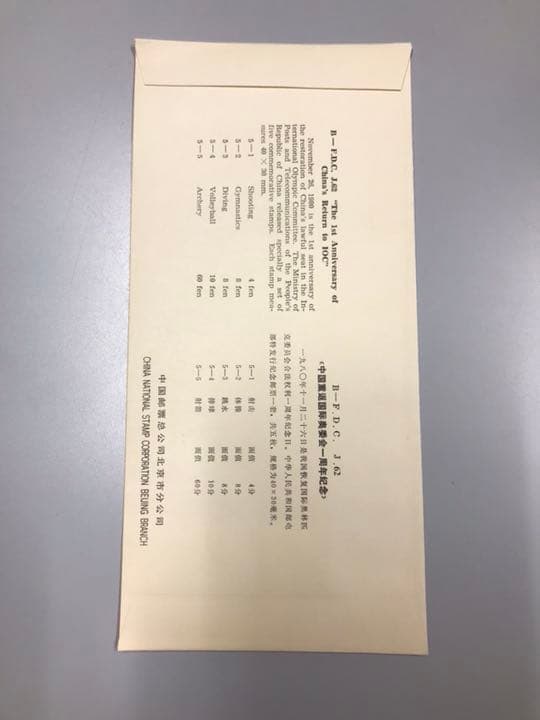 コレクション 7C