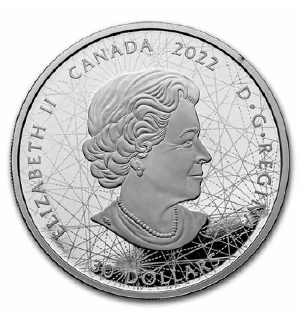 2022年　黄道十二宮　2オンス