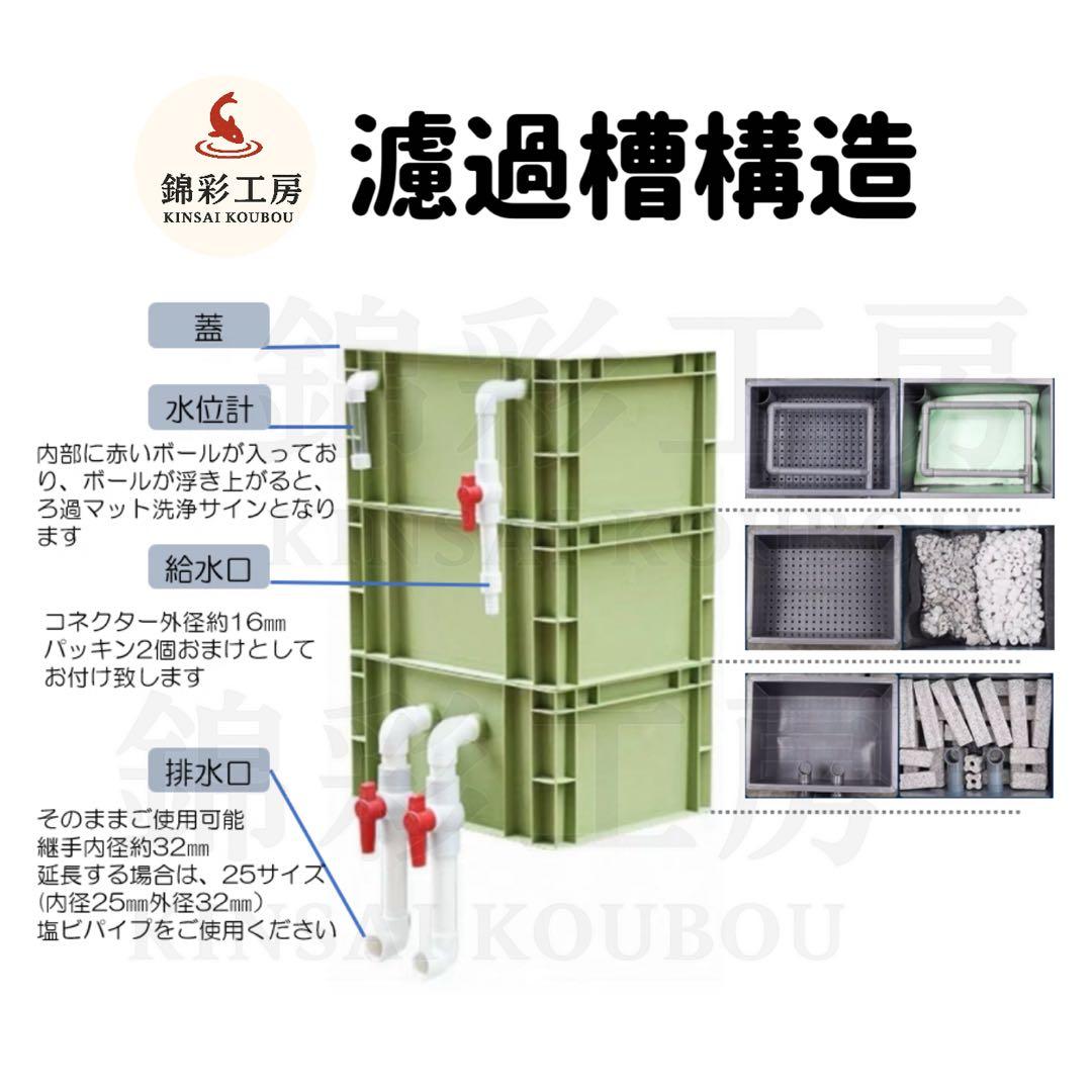 大型水槽用万能フィルター 最強濾過槽　外部式飼育濾過装置器　アクアリウム濾過槽