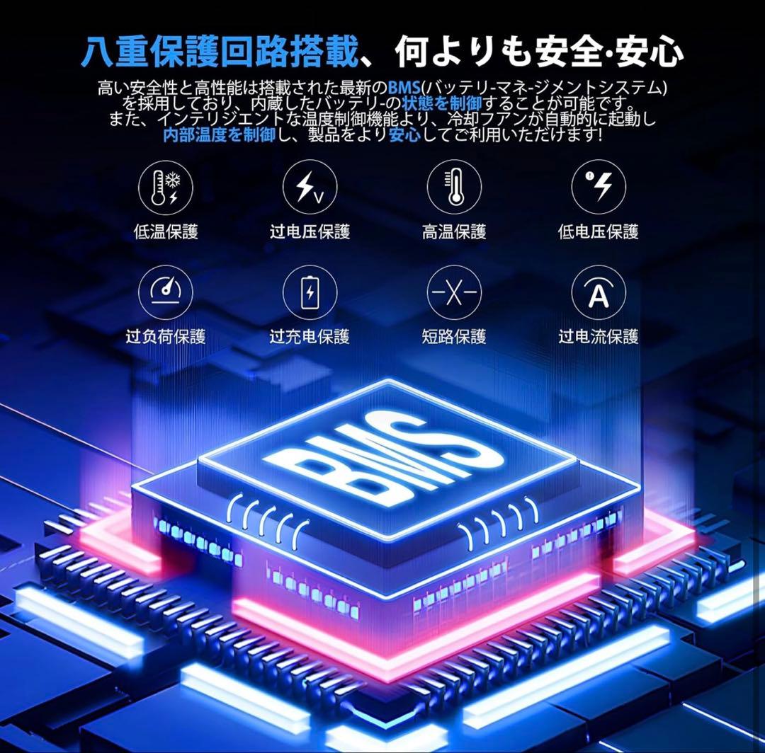 最終日ANKER EcoFlow Jackeryの半額以下　ポータブル電源