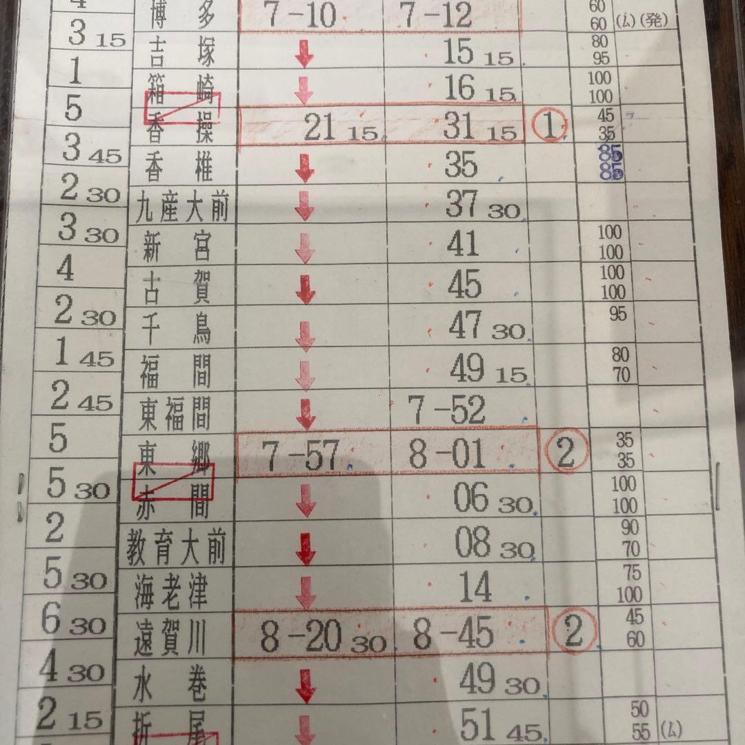 JR貨物(九州管区) スタフ ケース入 実物 H7年12月20日運用 [希少！]