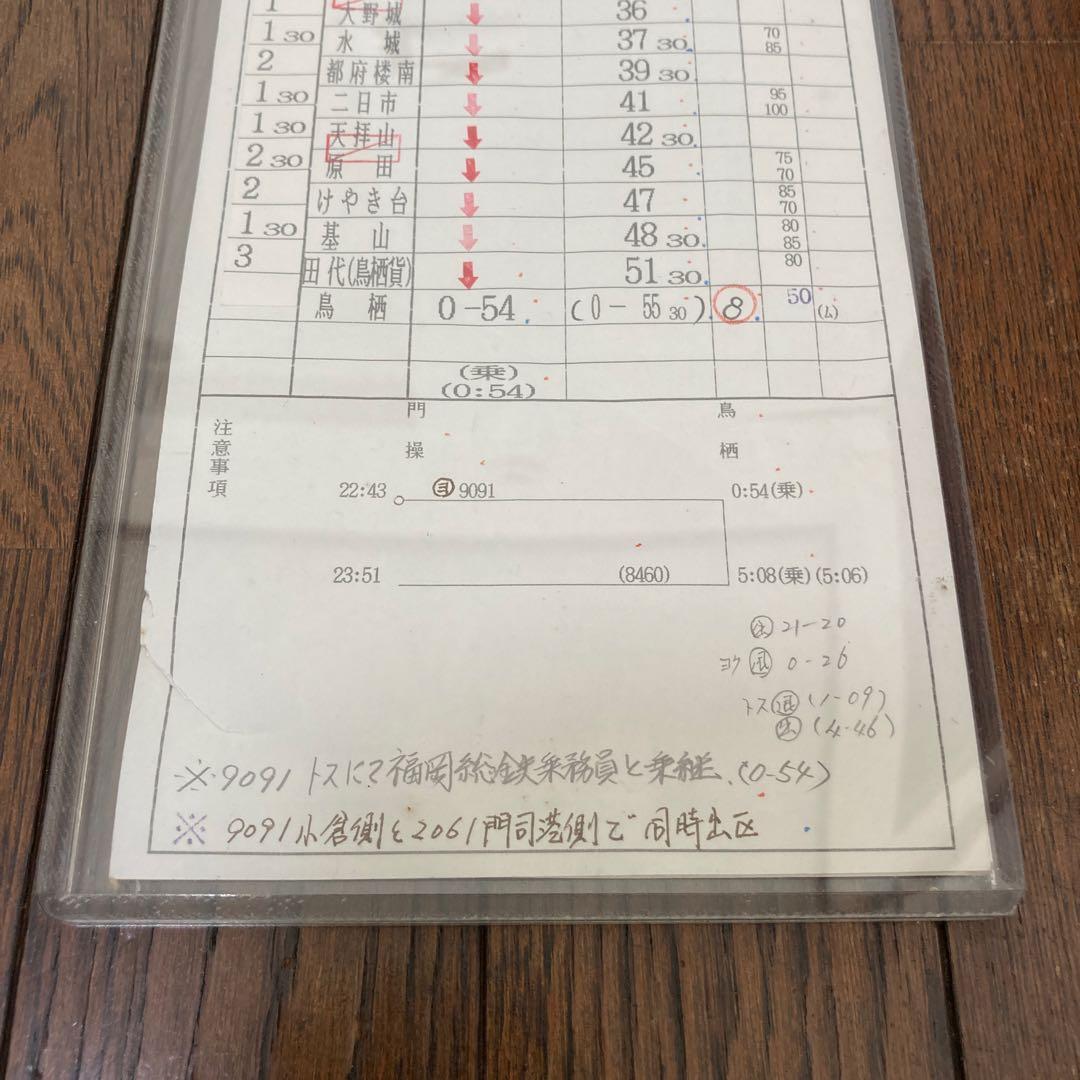 JR貨物(九州管区) スタフ ケース入 実物 H7年12月20日運用 [希少！]