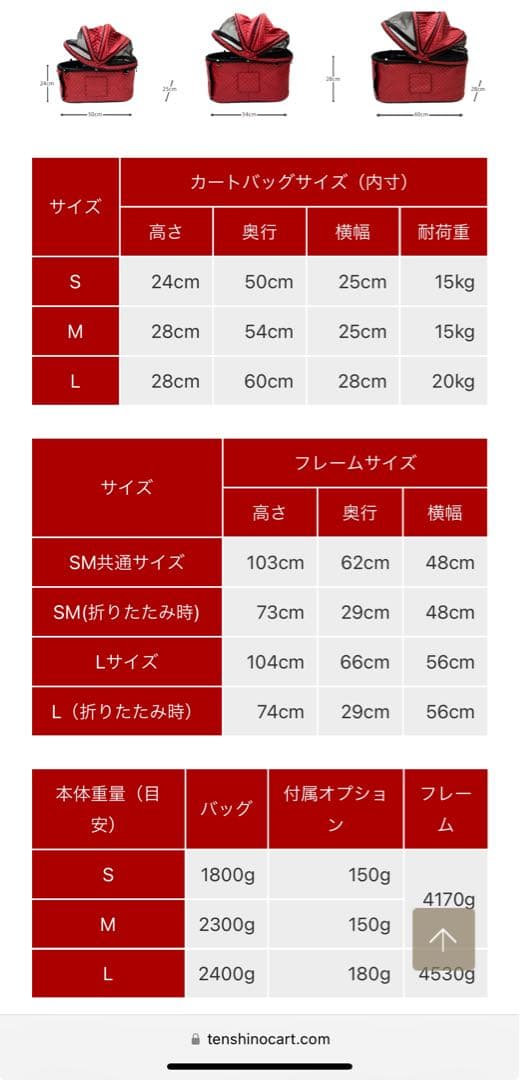 天使のカート　sサイズ　ブラックラメ　フレーム-Ver.4-(S・M用) 小物付