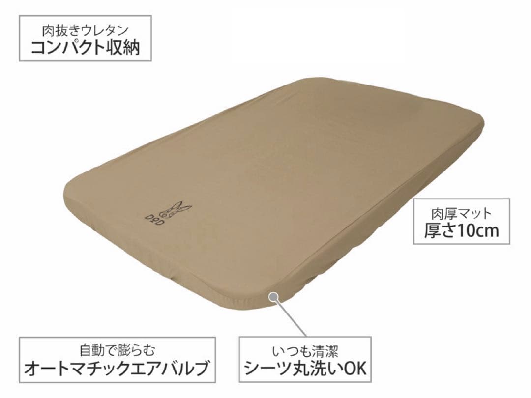 【新品未開封】ソトネノキワミL DoD