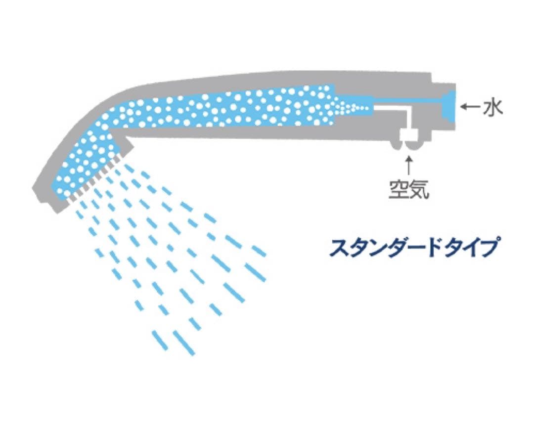 【SORAちゃんママ専用】マイクロバブルシャワーヘッド ピュアブル2 メタル