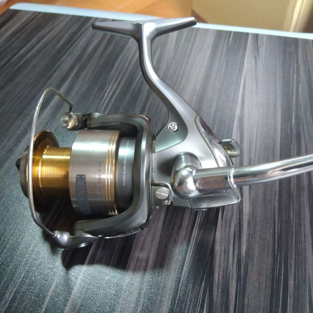 ⑳シマノTWIN POWER 8000ＨG スピニングリール