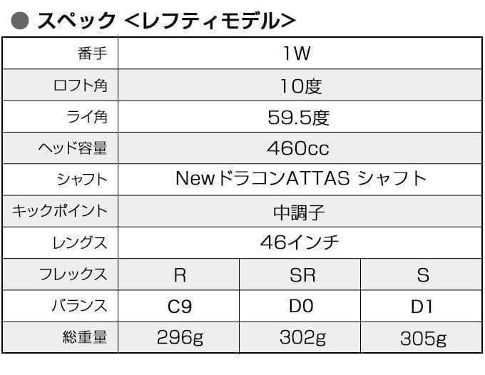 左! 超高反発40yUP! マキシマックス ブラックプレミア ドラコンアッタス