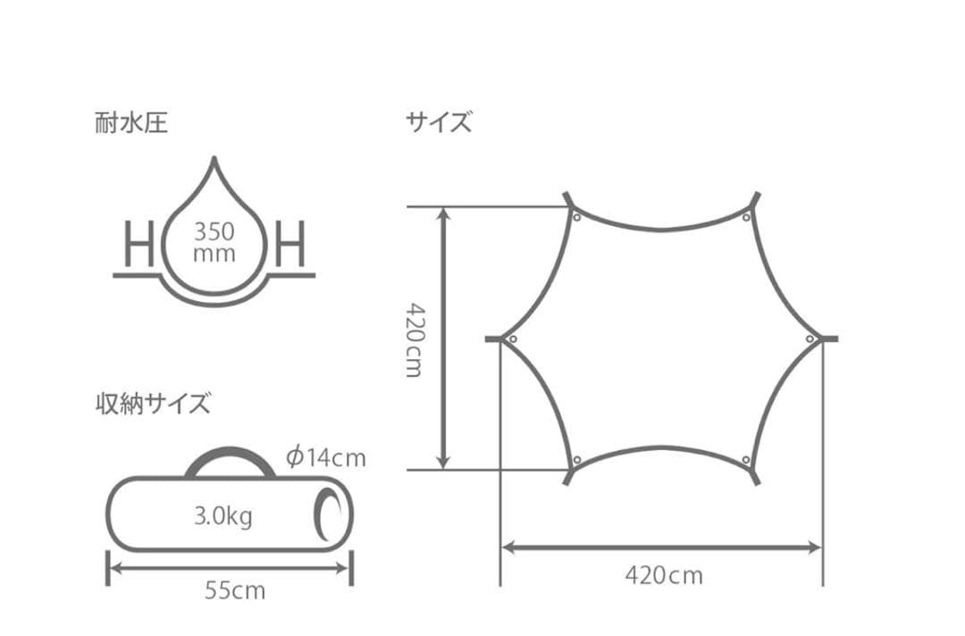 未使用 値下げ DOD へーキサタープ