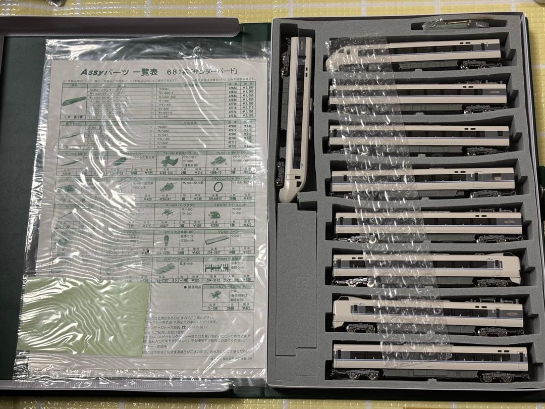 681系 サンダーバード