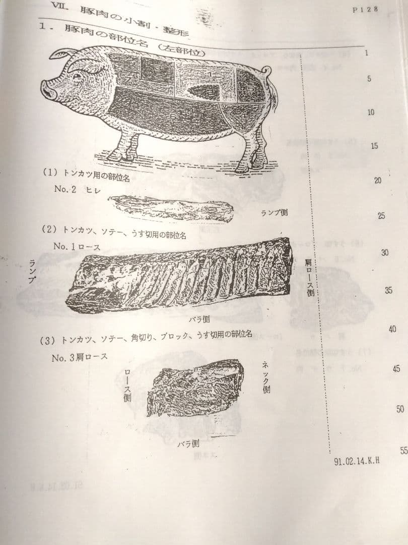 精肉商品づくり、商品知識マニュアル