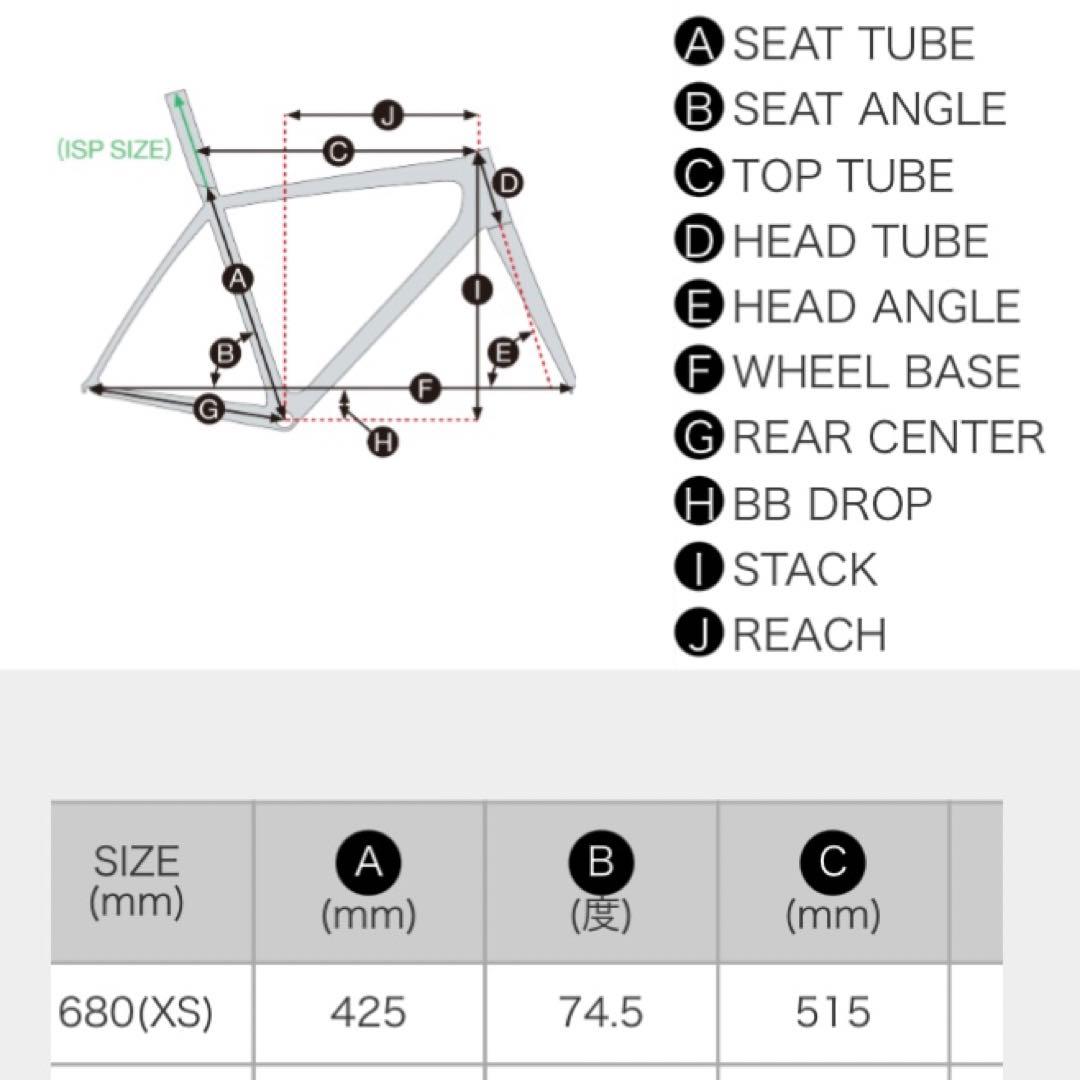 GIANT TCR ADVANCED SL ロードバイク フレーム