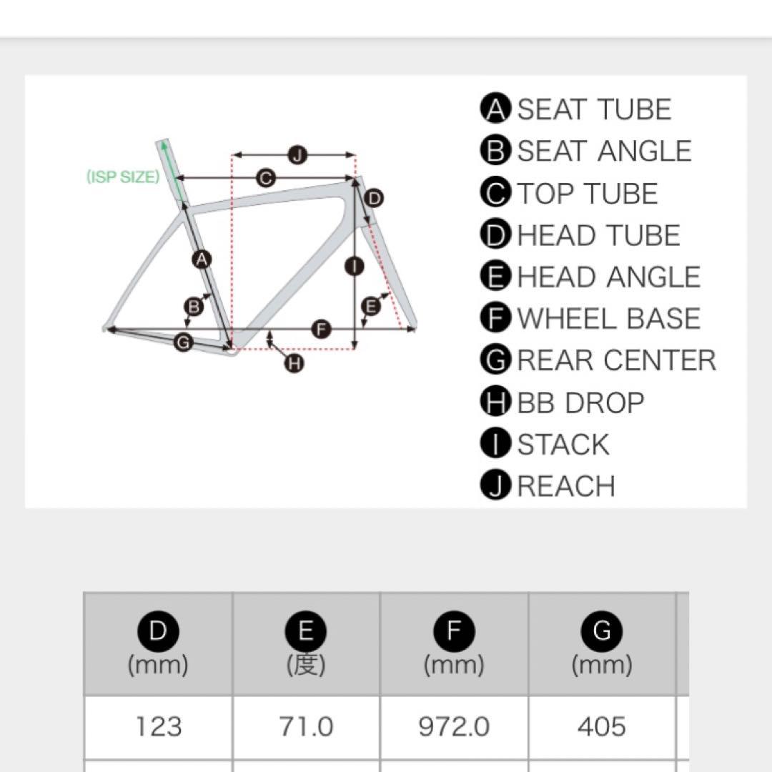 GIANT TCR ADVANCED SL ロードバイク フレーム
