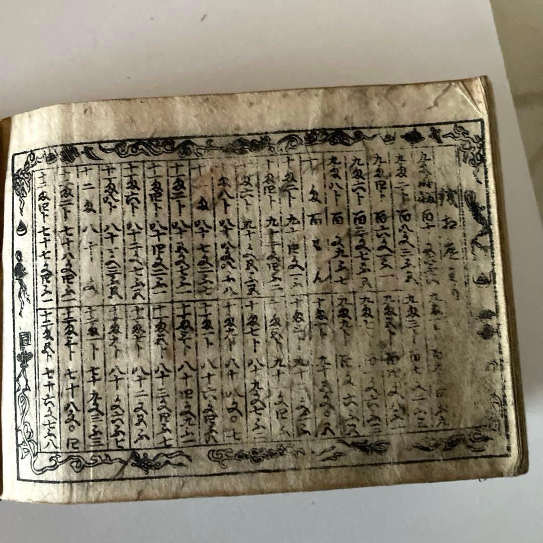 古い伊呂波辞典　大全早引節用集　寛政8 木箱付　古書