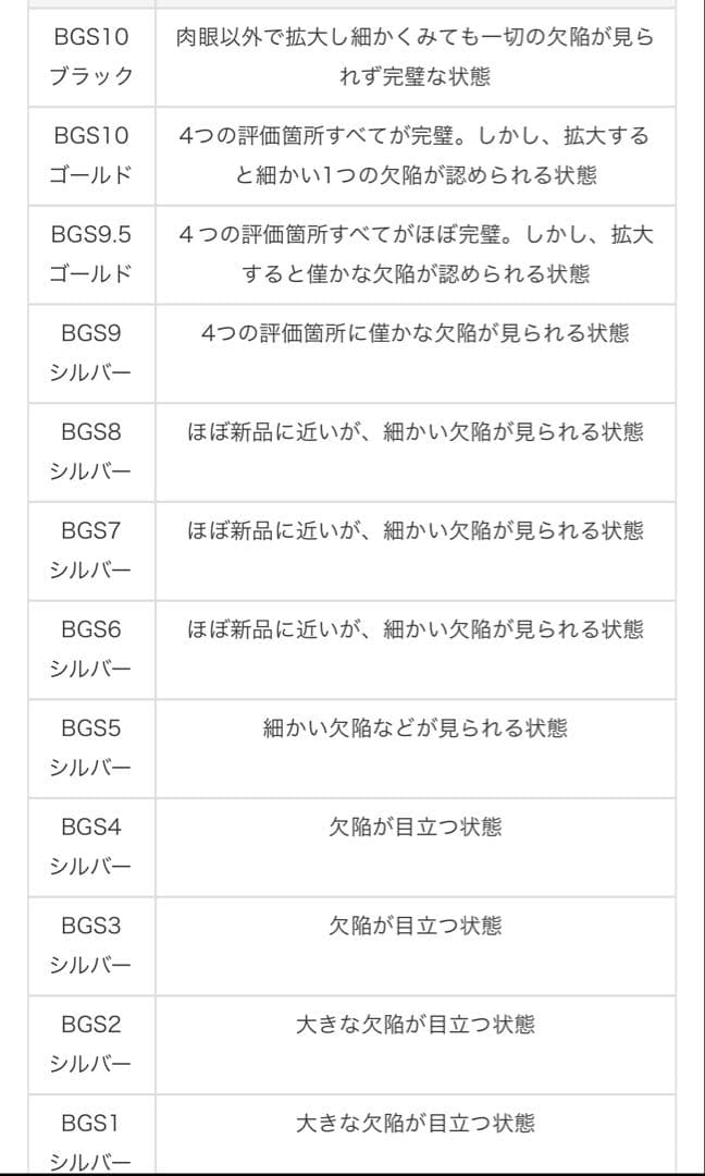 ヴァイスシュヴァルツ / BGS9.5 二人の大晦日 あいか SP