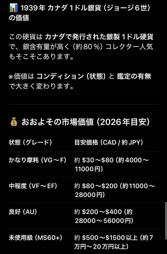 貴重★カナダ 1939年 1ドル 銀貨