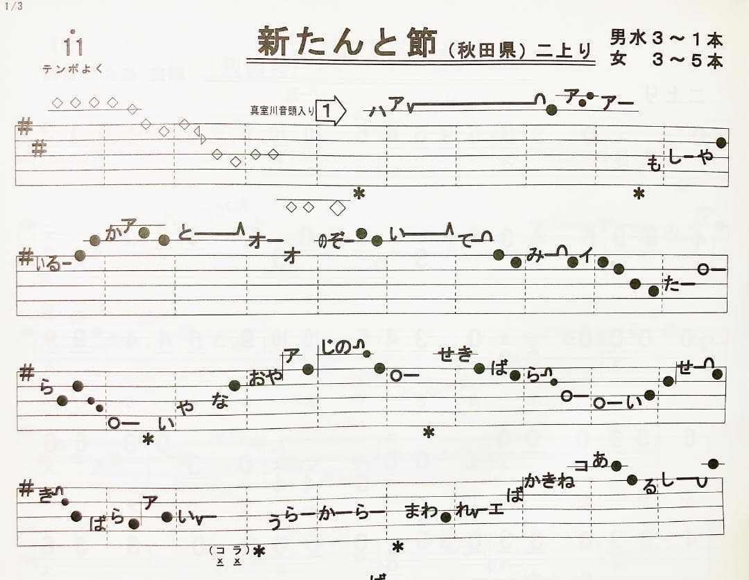 【日本の民謡　五線譜】10集セットe53~10%OFF~楽譜/唄譜/指導/稽古