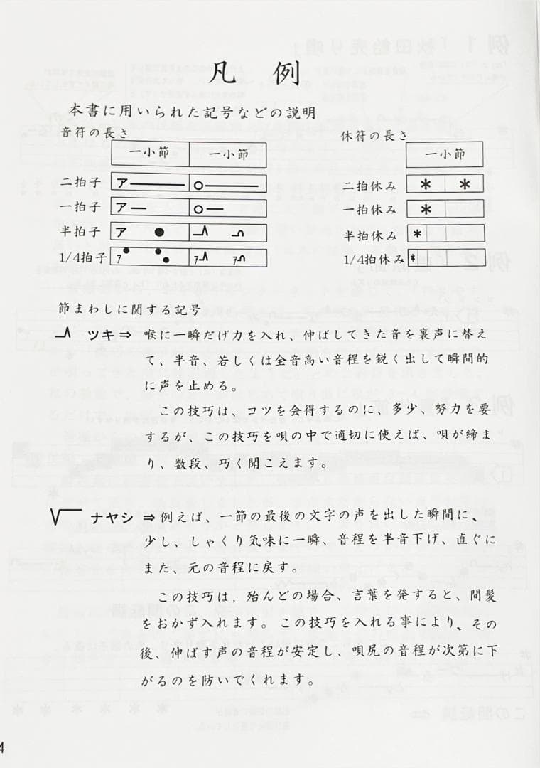 【日本の民謡　五線譜】10集セットe53~10%OFF~楽譜/唄譜/指導/稽古