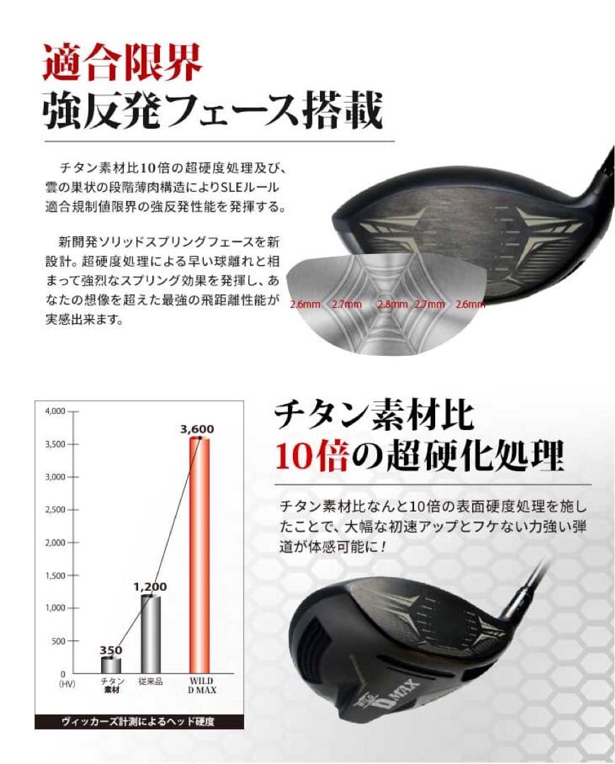 ドラコン日本一DNAの飛び★ ワークスゴルフ ワイルドD-MAX 三菱W飛匠仕様