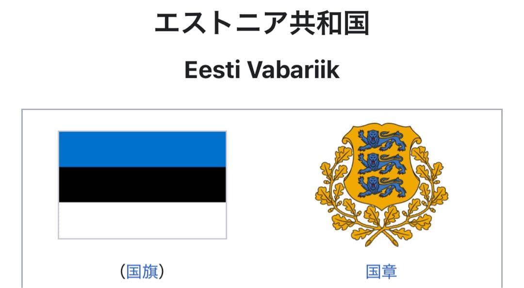 大珍❗️1922 Estonia 5M 未流通硬貨 NGC認証